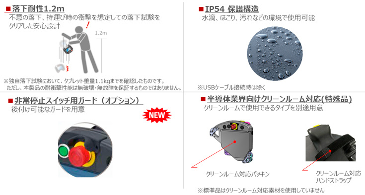 開発者の声 セーフティコマンダ
